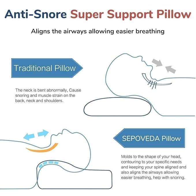 🌙 Cloud Comfort™ Orthopaedic Memory Foam Pillow